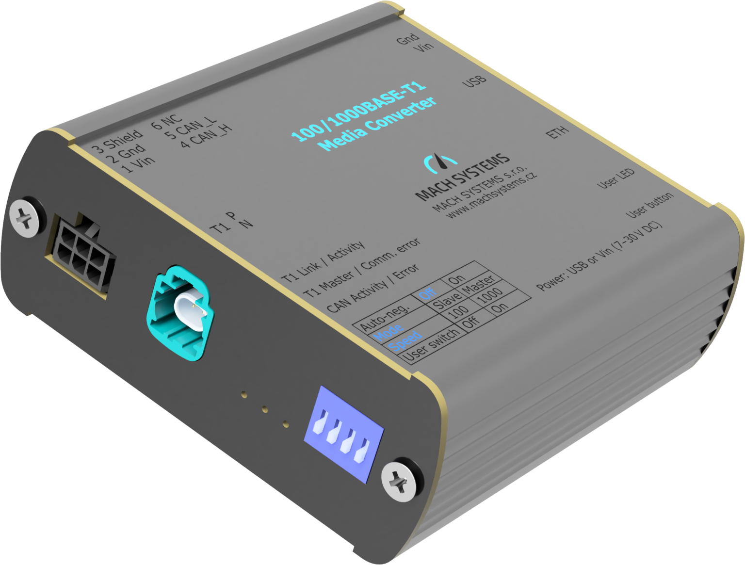 100/1000BASE-T1 Media Converter with Rosenberger H-MTD Connector - MACH ...